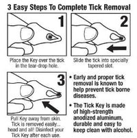 Tick Key